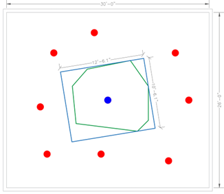 Figure 14 - Coverage Area of the Blue sprinkler